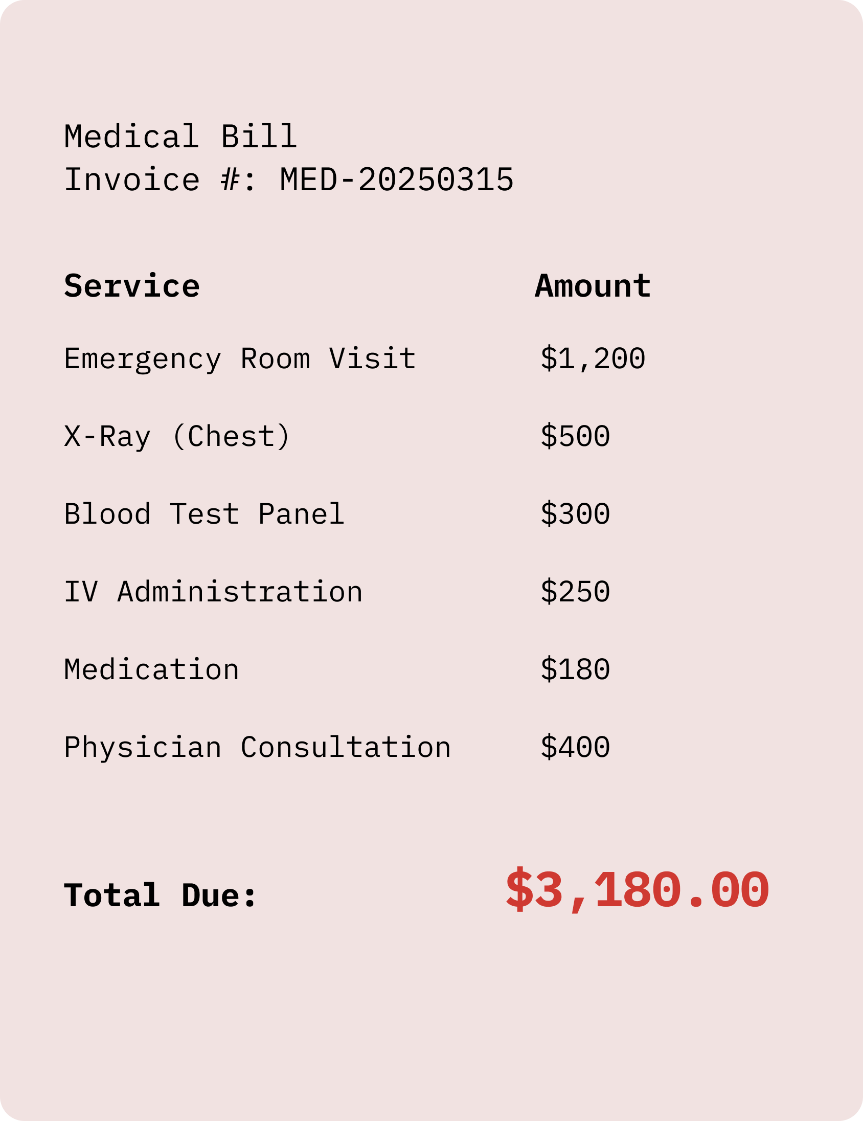 Original medical bill before Veyra review